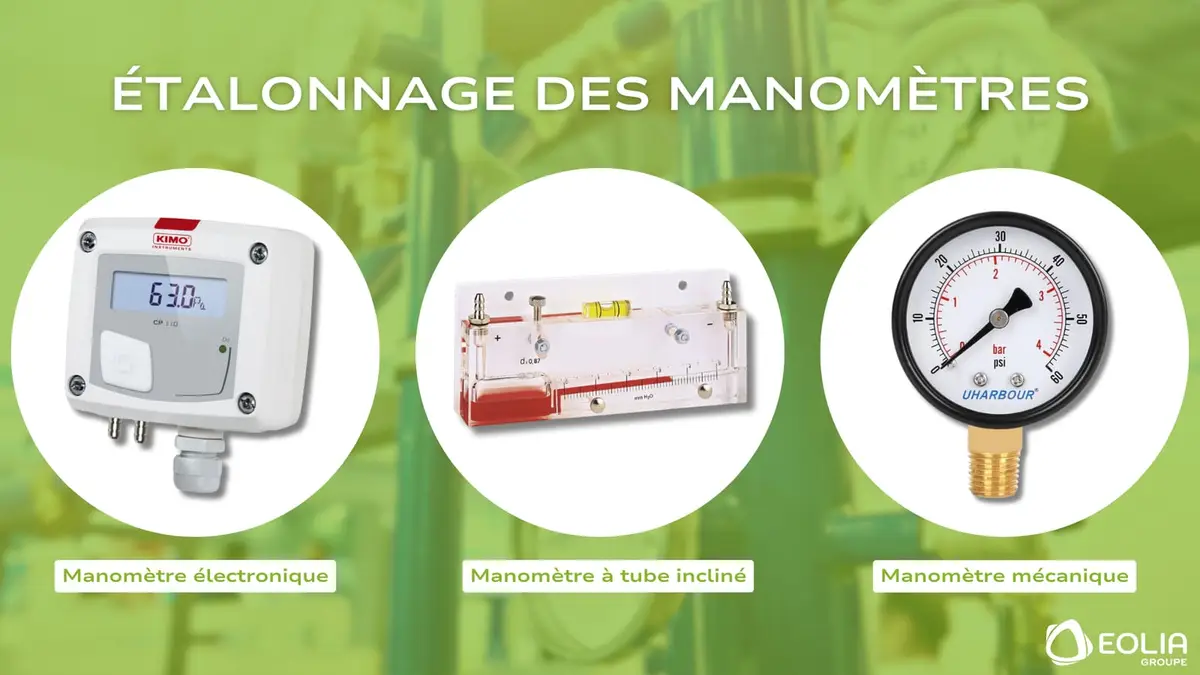 Etalonnage des manomètres