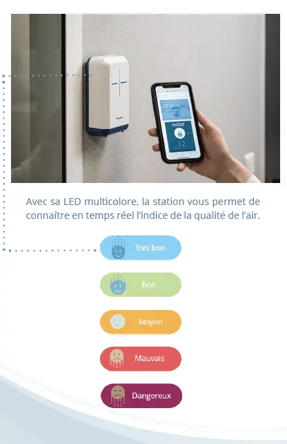 Taux de CO2, épurateur d’air, qualité de l’air de quoi parle t-on ?