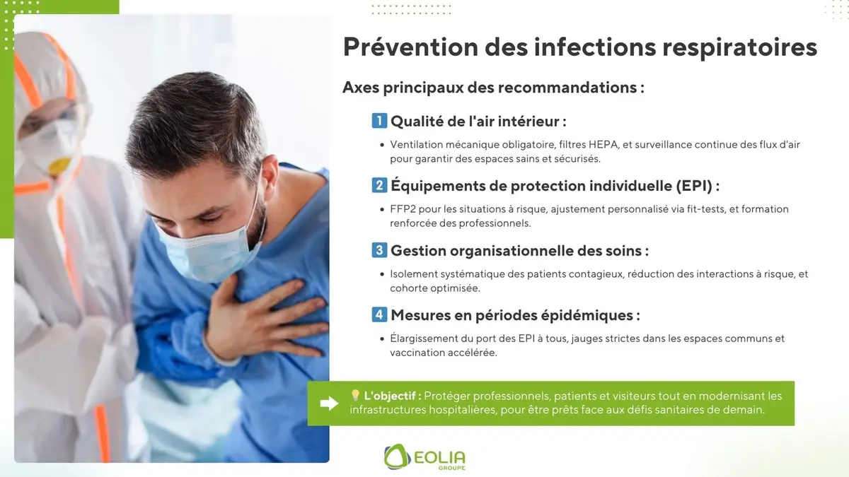 Prévention des infections respiratoires : la voie post-COVID