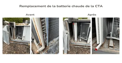 Remise en service d’une Centrale de Traitement d’Air, photo 4 sur 4