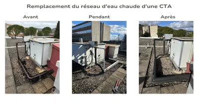 Remise en service d’une Centrale de Traitement d’Air, photo 2 sur 4